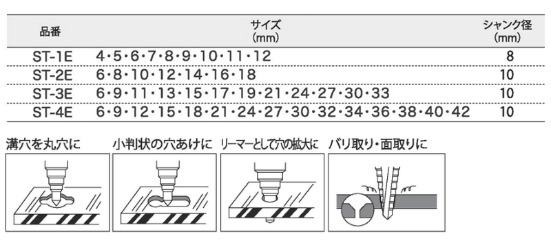 ライト精機 丸軸ステップビット ST-E (傘型多段ドリル)の寸法表