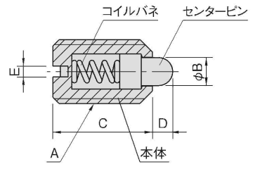 イマオ ショートプランジャー(重荷重用)の寸法図