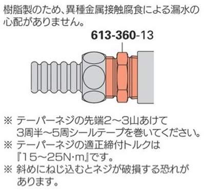 カクダイ 樹脂(PPS)絶縁フレキニップル(613-360-●)の寸法表