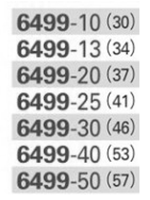カクダイ 砲金ニップル (6128-●)の寸法表