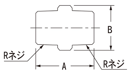 カクダイ 砲金ニップル (6128-●)の寸法図