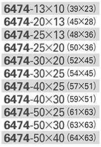 カクダイ ステンレス(SCS13A) 六角ニップル (6474-●)の寸法表