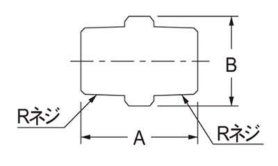 カクダイ ステンレス(SCS13A) 六角ニップル (6474-●)の寸法図