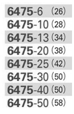 カクダイ ステンレス(SUS304) 丸ニップル (6475-●)の寸法表