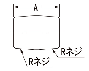 カクダイ ステンレス(SUS304) 丸ニップル (6475-●)の寸法図