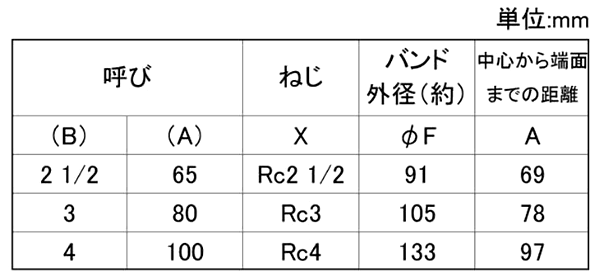 シーケー金属 CK (黒/白/プレシール)継手 クロス (CR)(バンド付)の寸法表