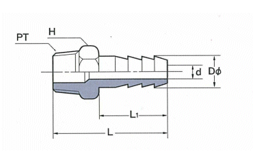 井筒製作所 ステンレス ねじ込み六角ホースニップル(PT)の寸法図