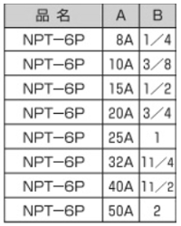 フジトク ステンレス SUS316 六角プラグ(ねじ込み式)(NPT)の寸法表