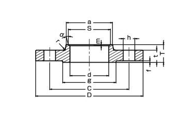 イノック ステンレススリップオンフランジ (SORF/A型)の寸法図