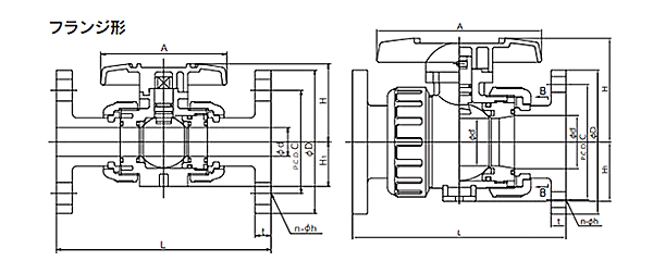 U-PVC ボールバルブ21Α型 フランジ形の寸法図