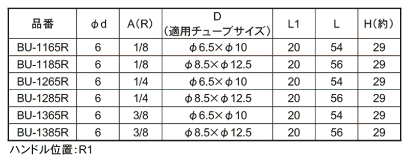 アソー黄銅製 エースボール ストレート型 (ウレタンチューブ接続型 BU-1000R)【RoHS指令相当品】の寸法表