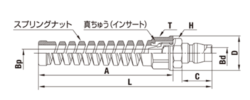 日東工器 鋼鉄製 ハイカプラ プラグ PNG型(スプリングナット付きウレタンホース取付用)の寸法図