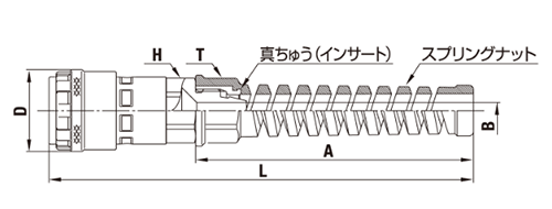日東工器 鋼鉄製 ハイカプラ ソケットSNG型(スプリングナット付きウレタンホース取付用)の寸法図
