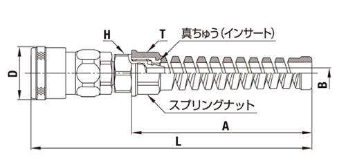 日東工器 鋼鉄製 ロータリナットカプラ ソケット SNRG型(ロータリー機構付き)の寸法図