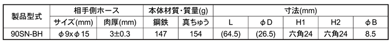 日東工器 真鍮製 ハイカプラ ソケットSN型(ブレードホース取付用)の寸法表