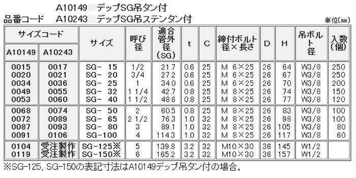 A10149 アカギ ステンデップSG吊タン付 (SGP管用)(バンド本体SUS430/吊用タン鉄)の寸法表