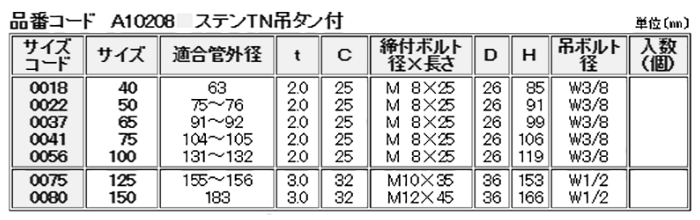 A10208 アカギ ステンTN吊タン付(耐火二層式FDP用バンド)の寸法表