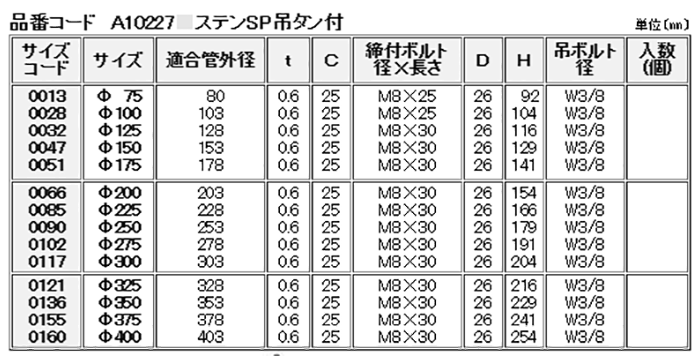 A10227 アカギ ステンSP吊タン付(スパイラルダクト管用バンド)の寸法表