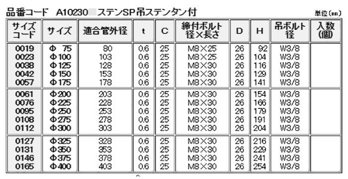 A10230 アカギ ステンSP吊アカギ ステンタン付(スパイラルダクト管用バンド)の寸法表