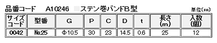 A10246 ステン巻バンドB形(軽量物の万能支持金具)の寸法表