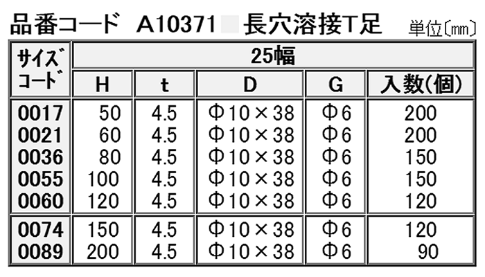 A10371 長穴溶接T足(立バンド用取付足)の寸法表