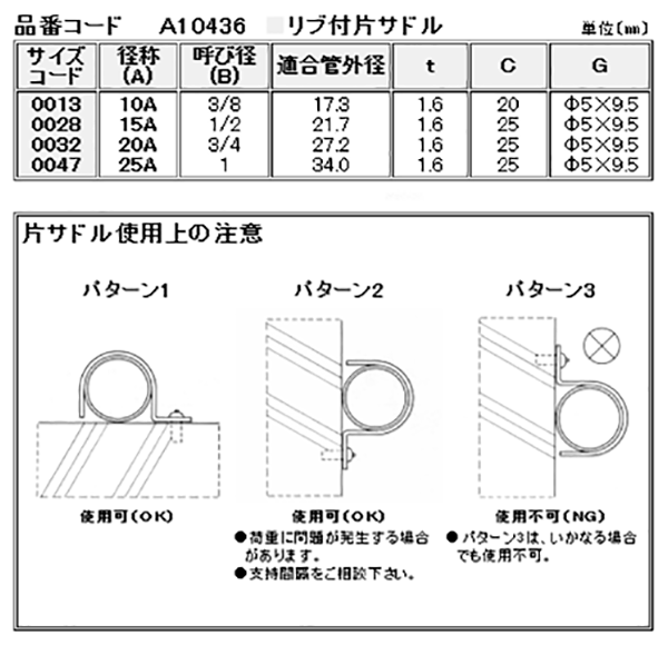 A10436 リブ付片サドル(SGP管用片押さえ式)の寸法表