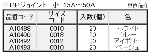 A10488 ジョイント(小)(ホワイト)(PPバンド用接続部品)の寸法表
