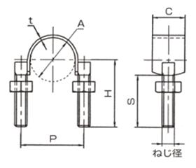 A10633 アカギ どぶめっきUボルト (SGP管用のUバンド)(溶融亜鉛めっき仕上げ)の寸法図