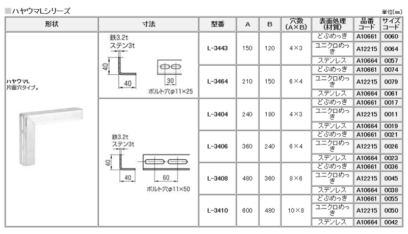 A10664 ステンレス ハヤウマLタイプ(横走り配管用ブラケット)(*)の寸法表