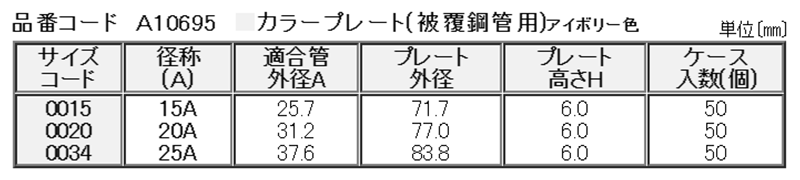 A10695 カラープレート(被覆鋼管用)(各種被覆配管用化粧プレート)の寸法表