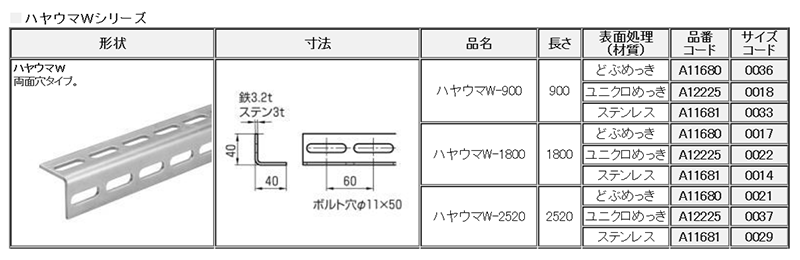 A11680 ハヤウマW(両面穴タイプ(軽量物用組立式鋼材)(*)の寸法表