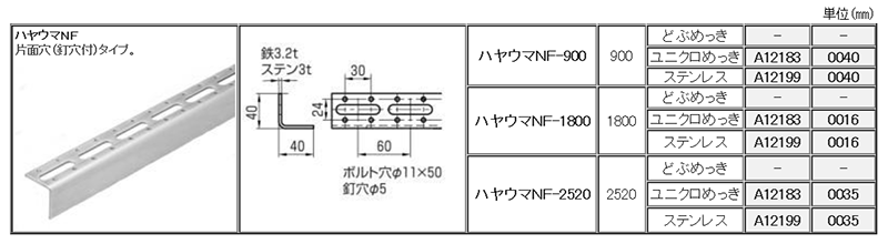 A12183 ハヤウマNF片面穴(針穴付)(軽量物用組立式鋼材)(*)の寸法表
