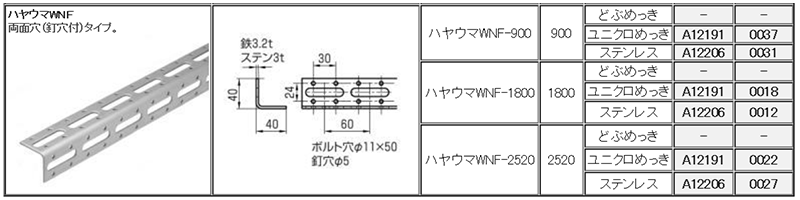 A12191 ハヤウマWNF両面穴(針穴付)(軽量物用組立式鋼材)(*)の寸法表