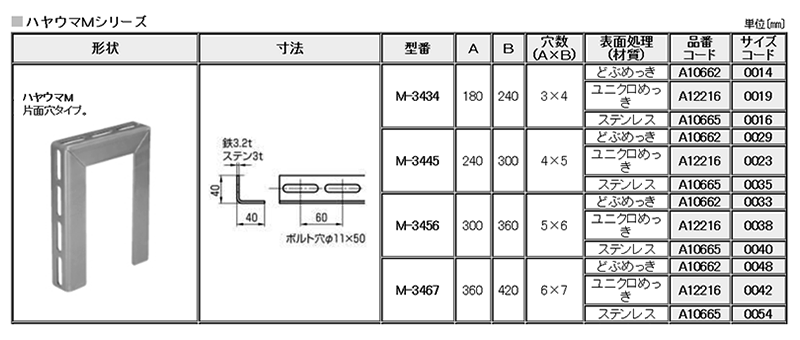 A12216 ハヤウマM3434(片面穴)(横走り配管用軽量物門型ブラケット)(*)の寸法表