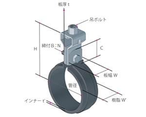 鉄 ユニクロ ELフラット吊バンド (VP管用)(VP10110) (TPE)(AWJ品)の寸法図