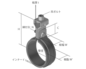 鉄 ユニクロ ELフラット吊バンド (PE管用)(PE10110) (TPE)(AWJ品)の寸法図