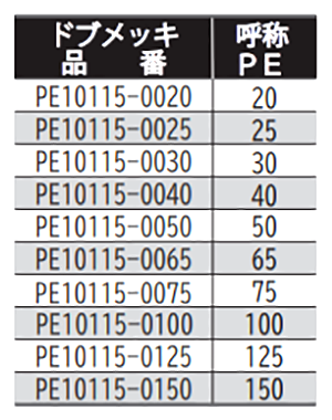 鉄 ドブメッキ ELフラット吊バンド (PE管用)(PE10115) (TPE)(AWJ品)の寸法表