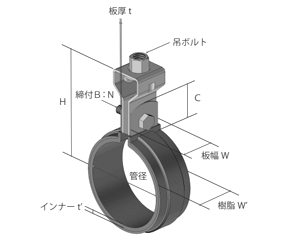 鉄 ドブメッキ ELフラット吊バンド (PE管用)(PE10115) (TPE)(AWJ品)の寸法図