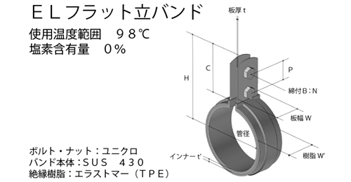 鉄 ユニクロ ELフラット立バンド (SU管用)(SU10210) (TPE)(AWJ品)の寸法図