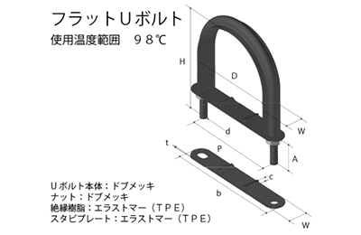 鉄 ドブメッキ フラットUボルト (VP管用)(VP10358) (TPE)(AWJ品)の寸法図