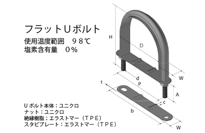鉄 ユニクロ フラットUボルト (SGP管用)(SG10340) (TPE)(AWJ品)の寸法図