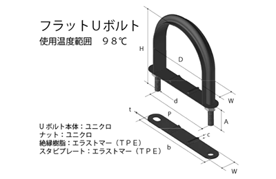 鉄 ユニクロ フラットUボルト (TP管用)(TP10340) (TPE)(AWJ品)の寸法図