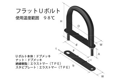 鉄 ドブメッキ フラットUボルト (TP管用)(TP10358) (TPE)(AWJ品)の寸法図