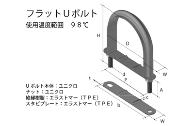 鉄 ユニクロ フラットUボルト (PE管用)(PE10340) (TPE)(AWJ品)の寸法図