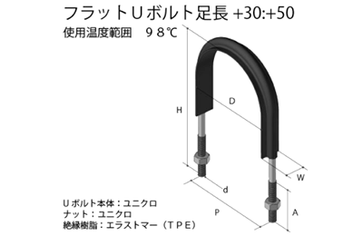 鉄 ユニクロ フラットUボルト足長 (TP管用)(TP10349) (TPE)(AWJ品)の寸法図