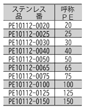 ステンレス ELフラット吊バンド (PE管用)(PE10112) (TPE)(AWJ品)の寸法表