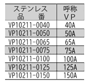ステンレス ELフラット立バンド (VP管用)(VP10211) (TPE)(AWJ品)の寸法表