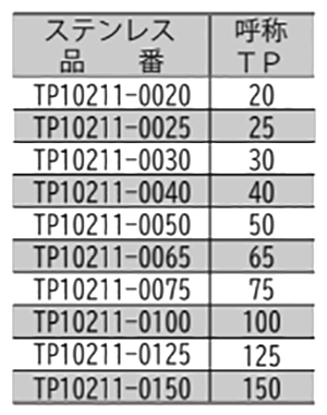 ステンレス ELフラット立バンド (TP管用)(TP10211) (TPE)(AWJ品)の寸法表
