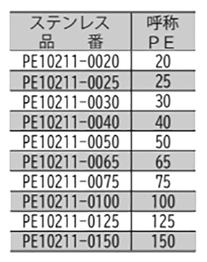 ステンレス ELフラット立バンド (PE管用)(PE10211) (TPE)(AWJ品)の寸法表