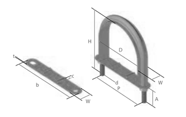 ステンレス フラットUボルト SU管 (屋外用)(SU10343)(AWJ品)の寸法図